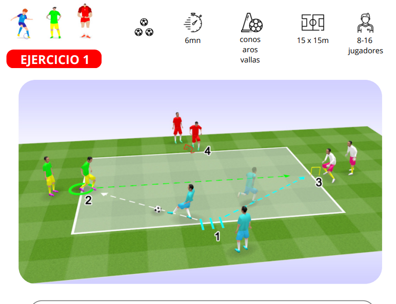 Ejemplo de ejercicio 1