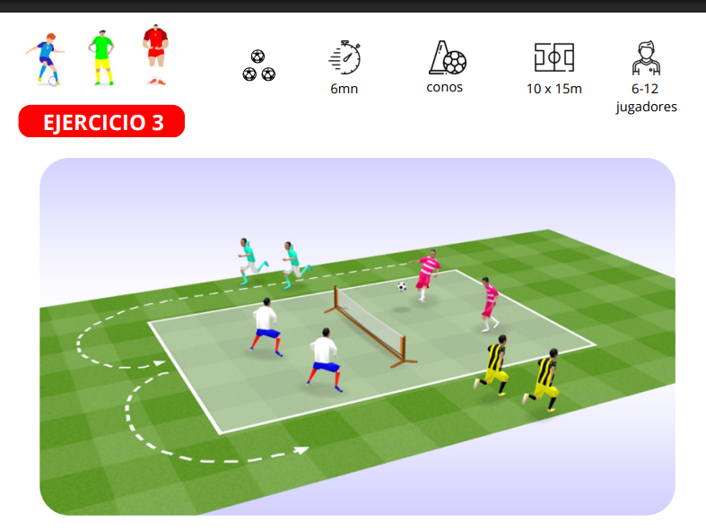 Ejemplo de ejercicio 3